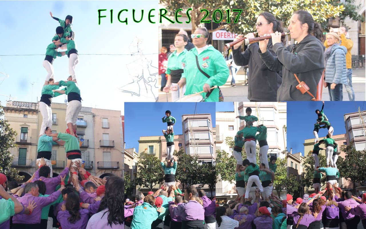 Castells a Figueres